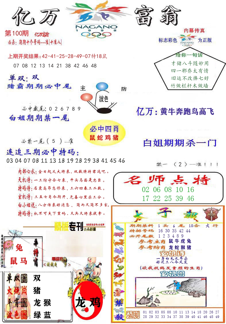 亿万富翁 第100期