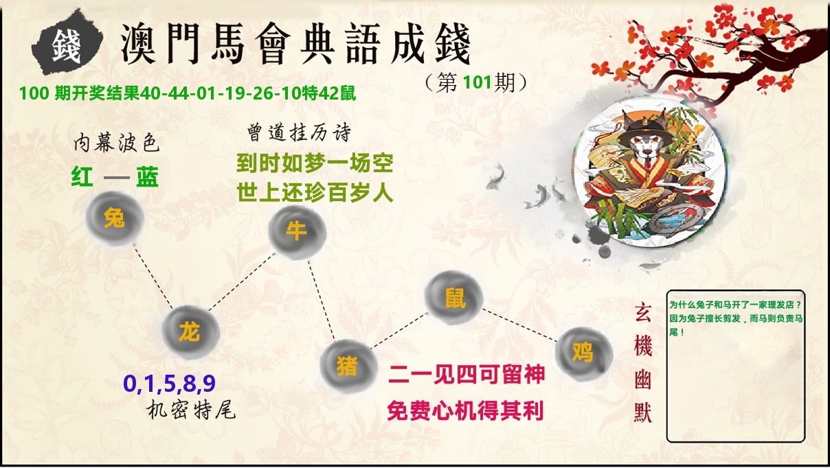 典语成钱 第101期