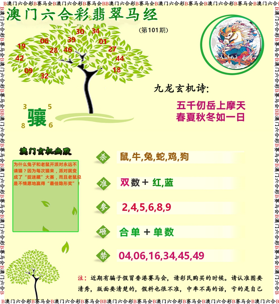 翡翠马经 第101期