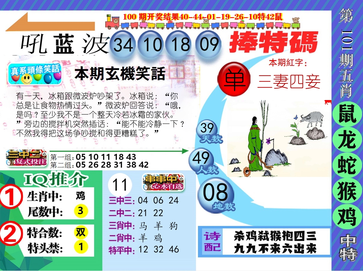 新特报 第101期