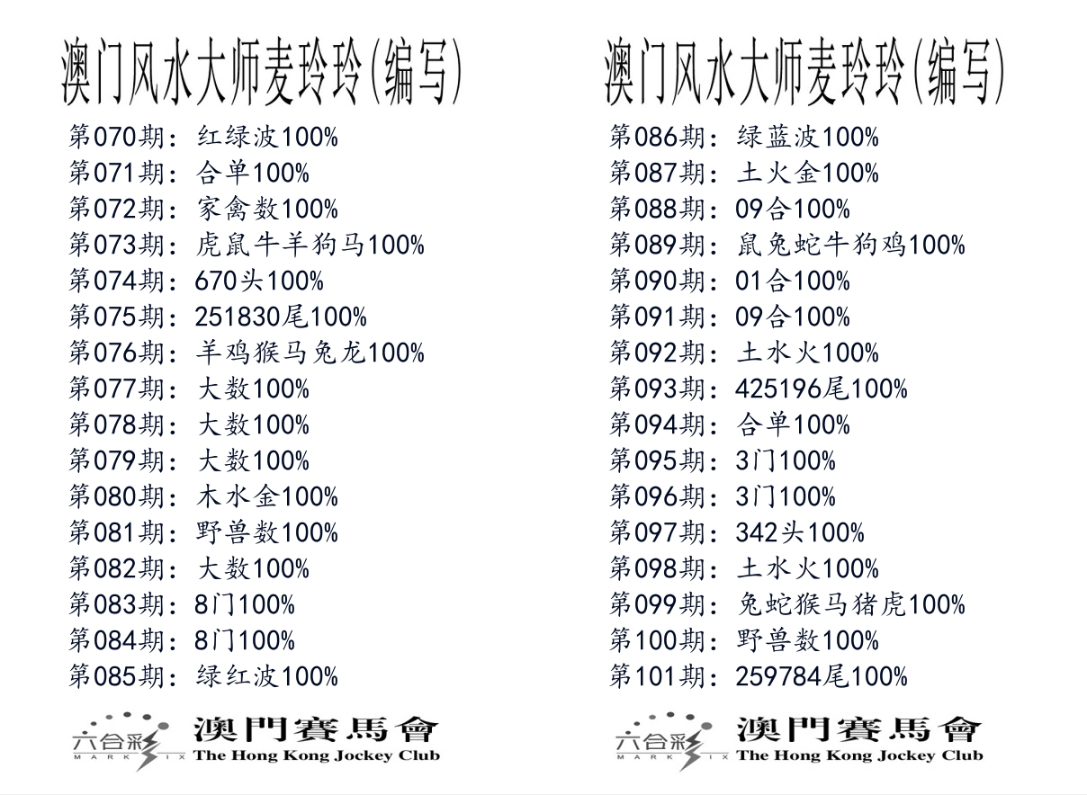 港麦大师 第101期