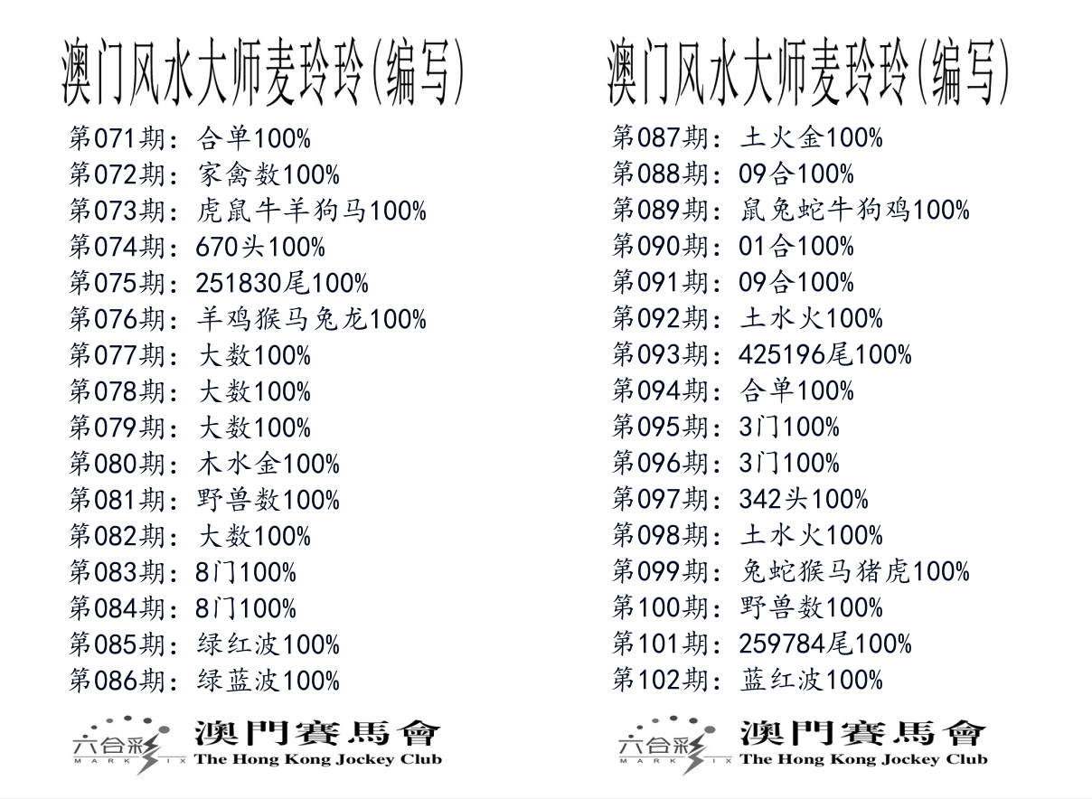 港麦大师 第102期