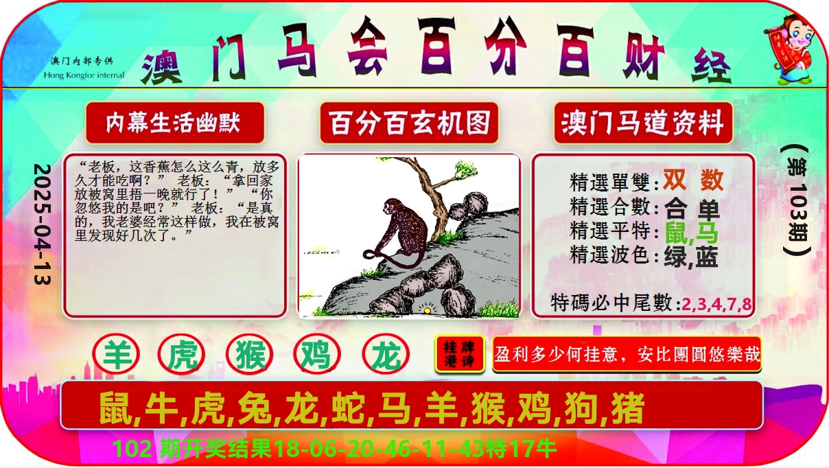 百分百财经 第103期