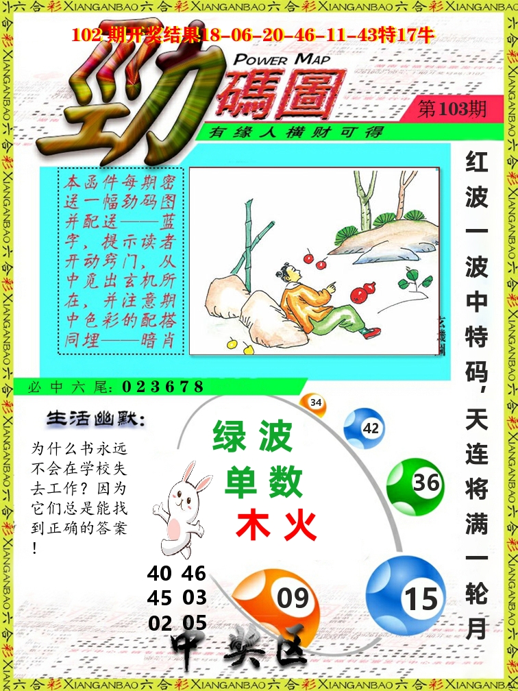 劲码图 第103期