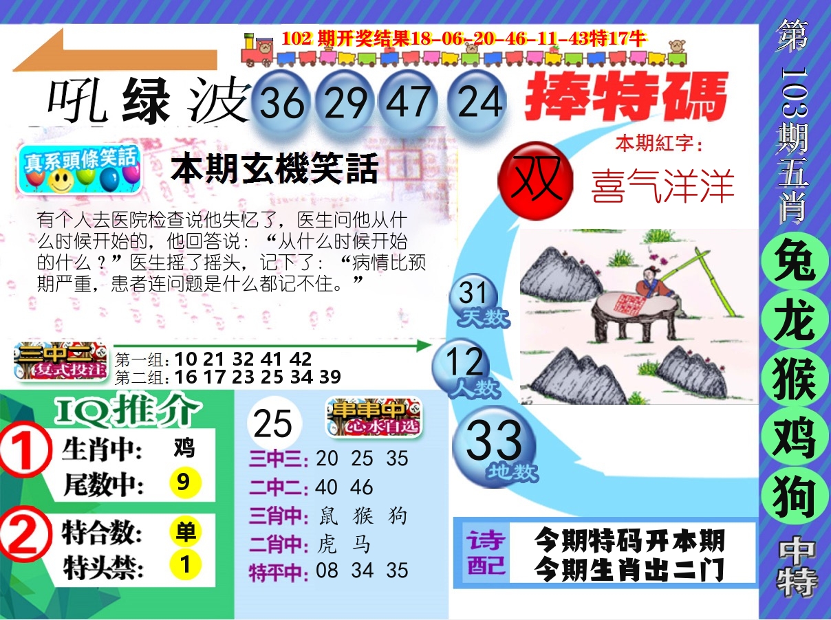 新特报 第103期