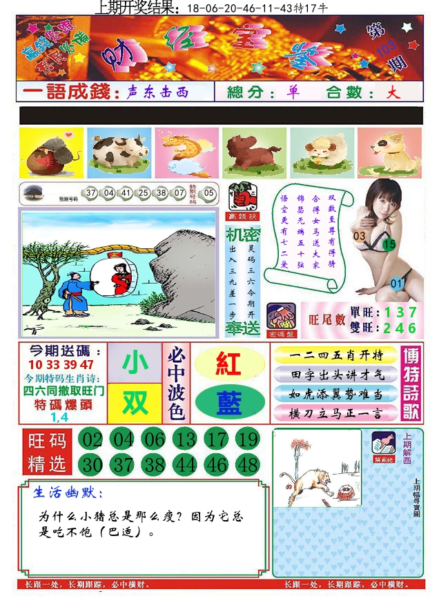 澳门财经宝鉴 第103期