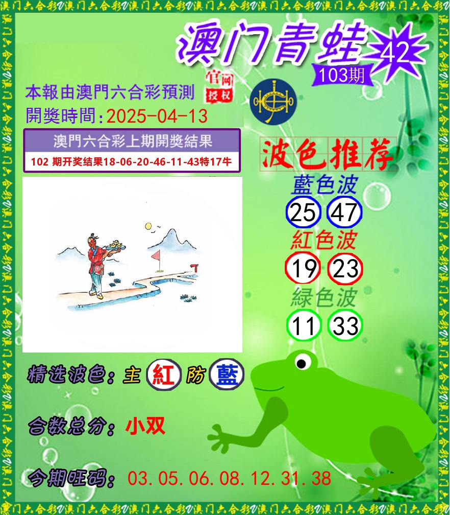 青蛙系列42 第103期