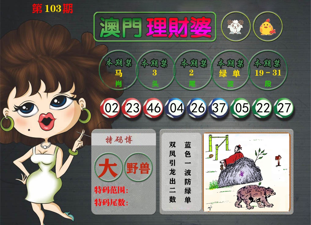 理财婆 第103期