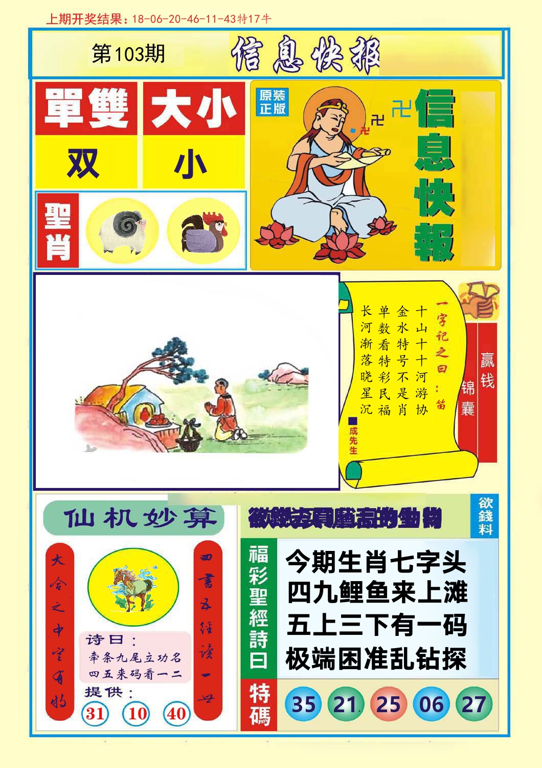 信息快报 第103期