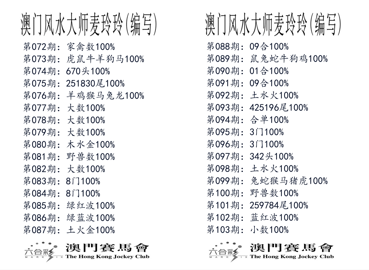 港麦大师 第103期