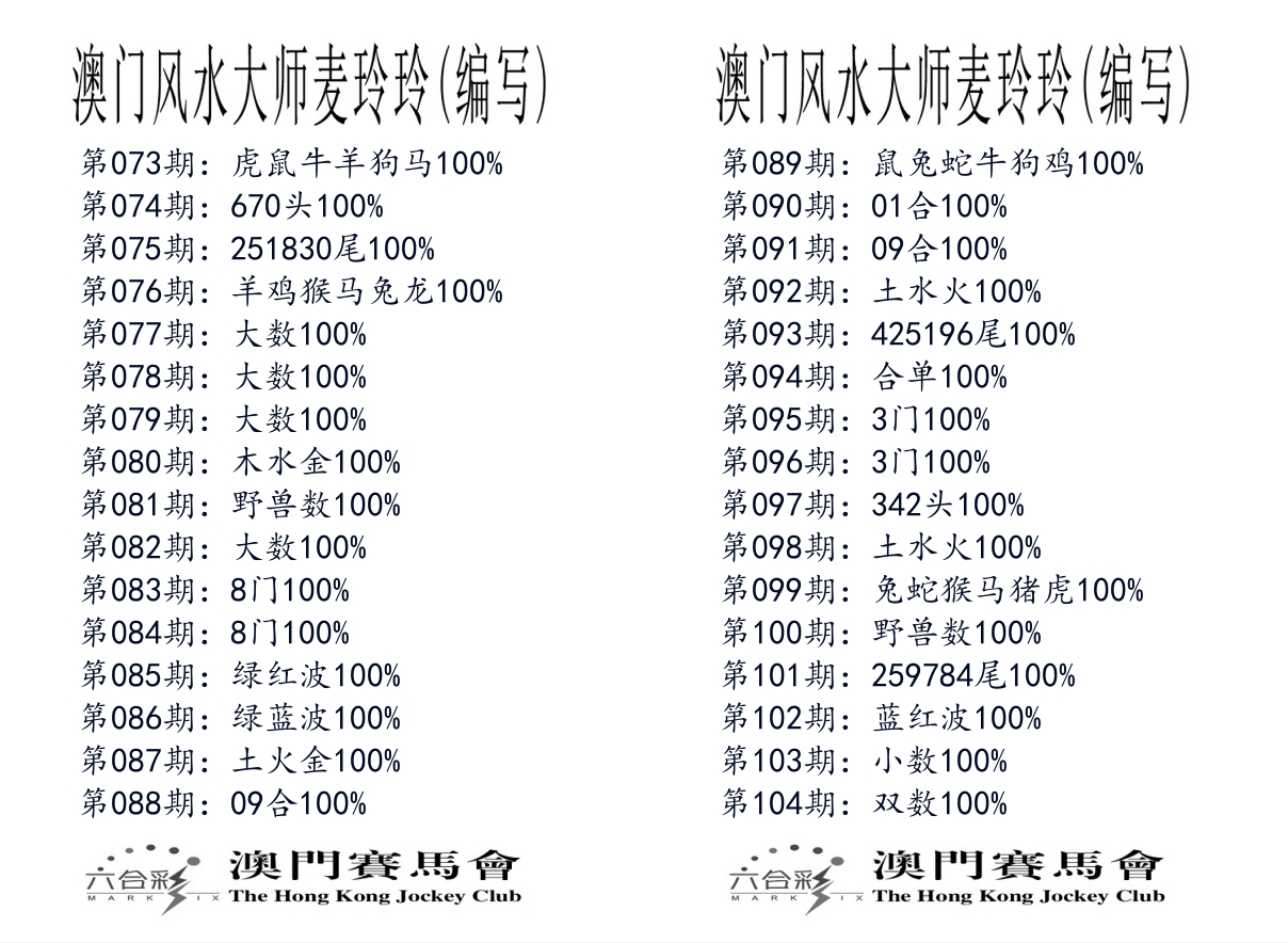 港麦大师 第104期