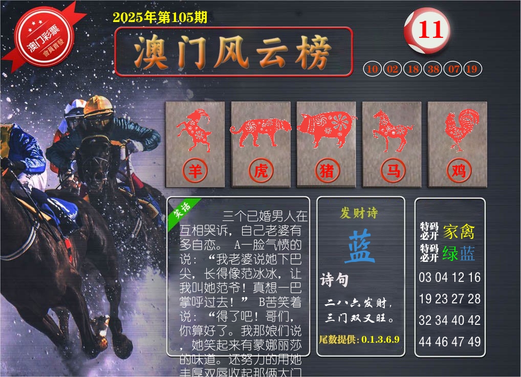 澳门风云榜 第105期