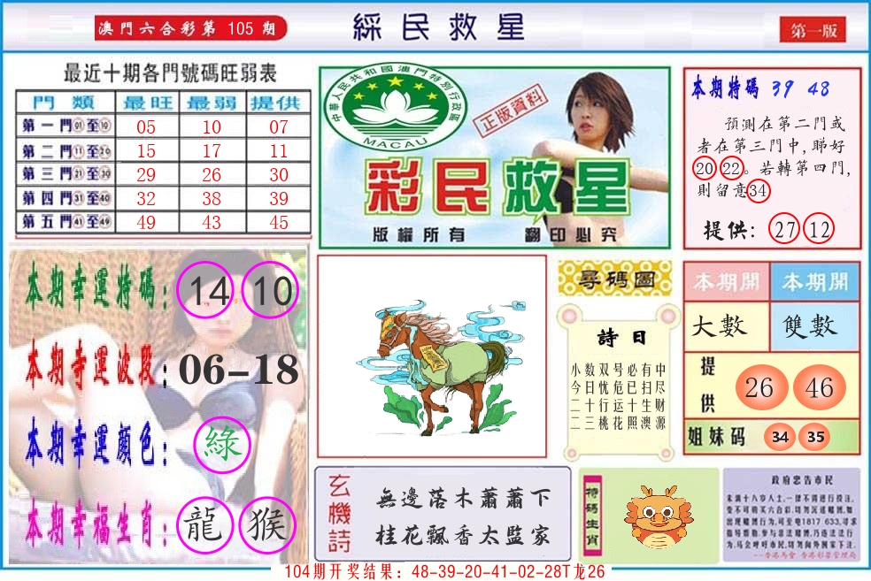 澳门彩民救星 第105期