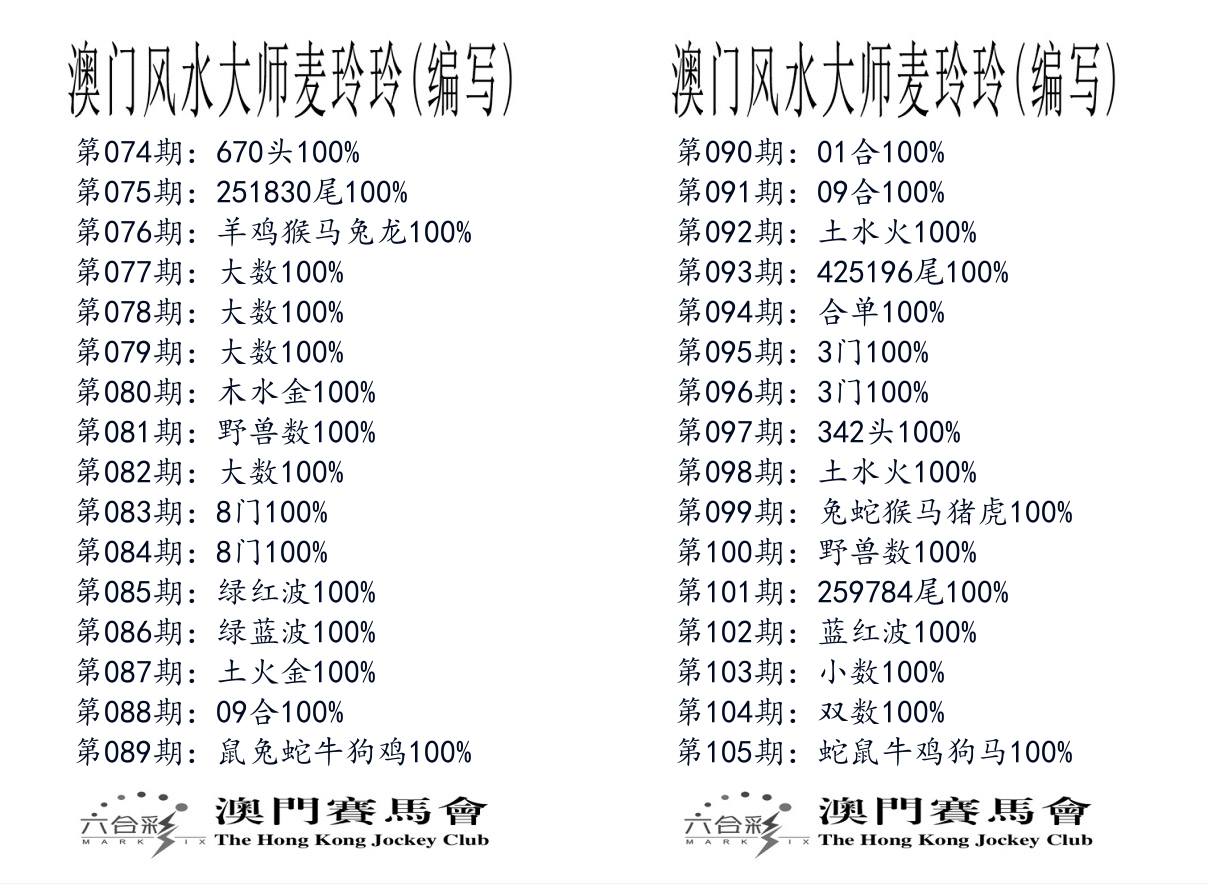 港麦大师 第105期