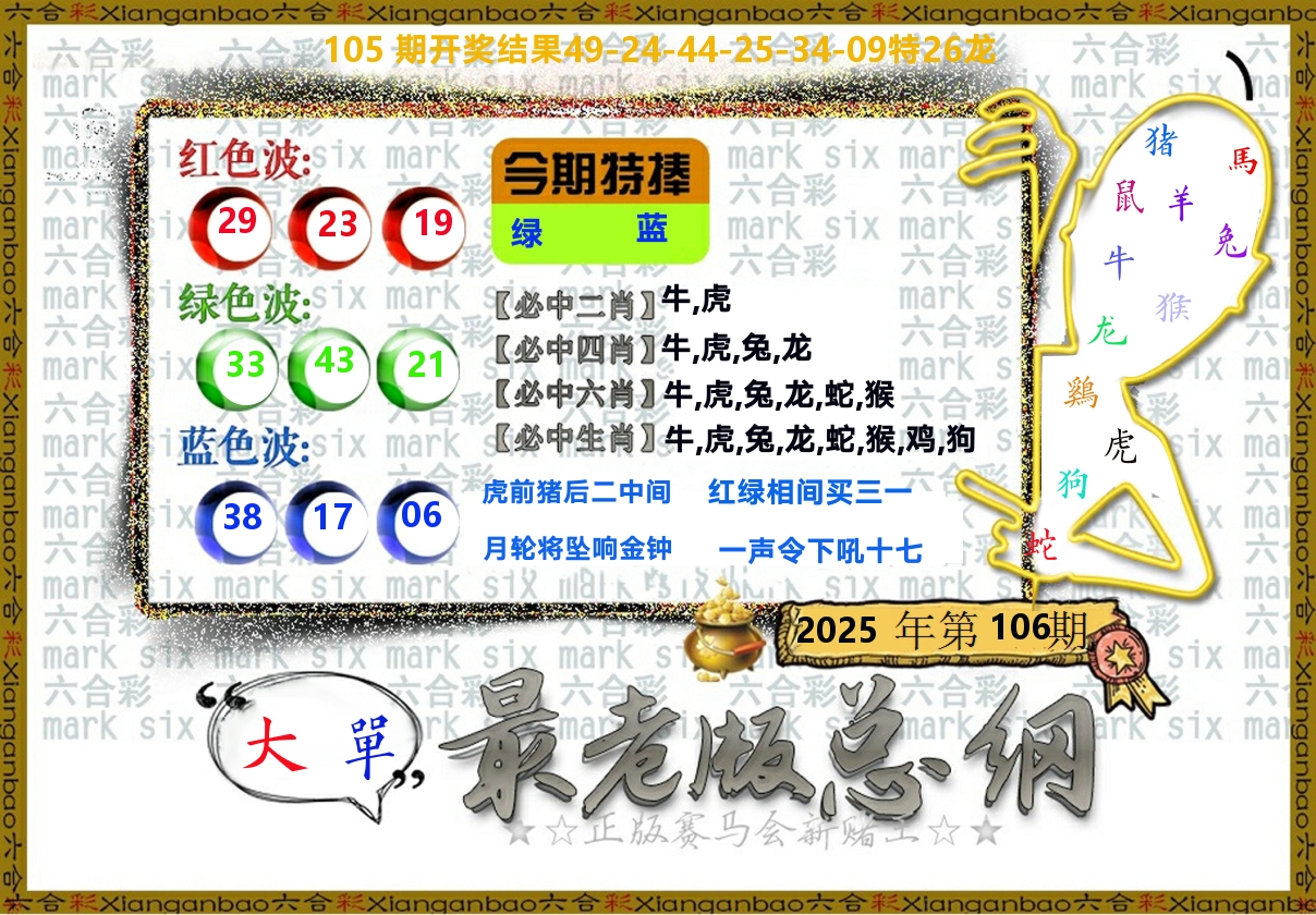 最老版总纲 第106期