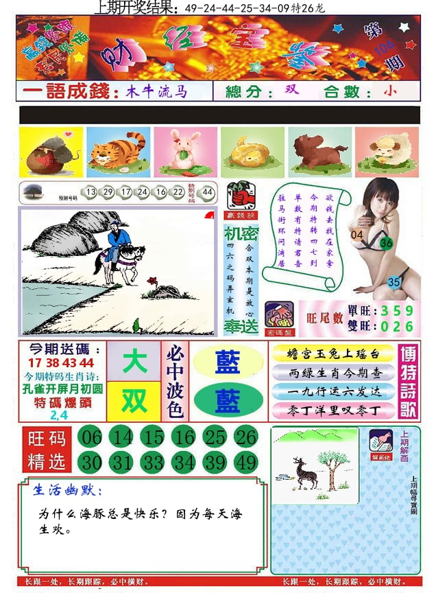 澳门财经宝鉴 第106期