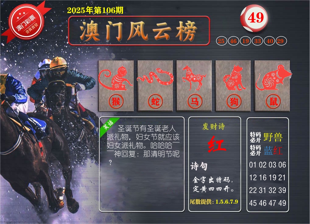 澳门风云榜 第106期
