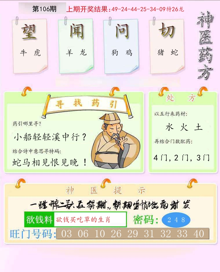 神医药方 第106期