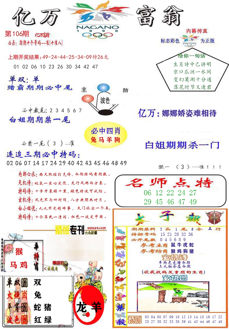 亿万富翁 第106期