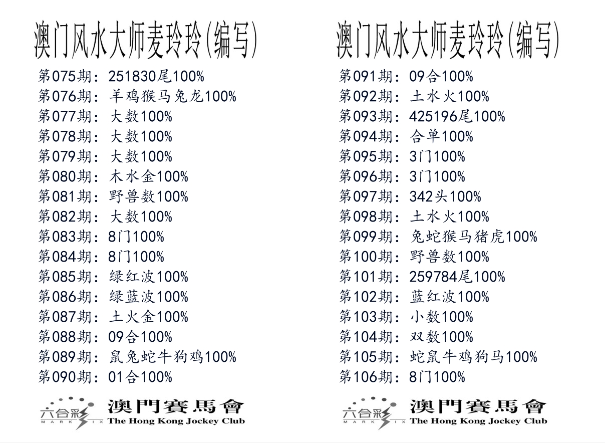 港麦大师 第106期