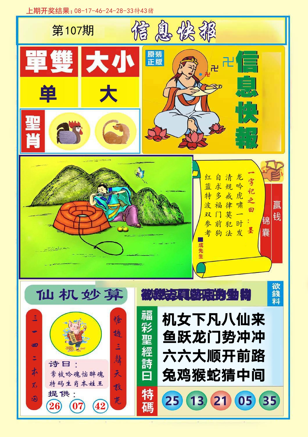 信息快报 第107期