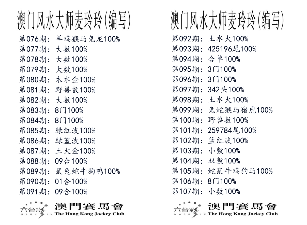 港麦大师 第107期