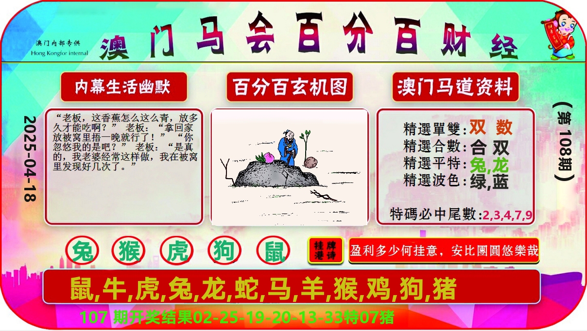 百分百财经 第108期