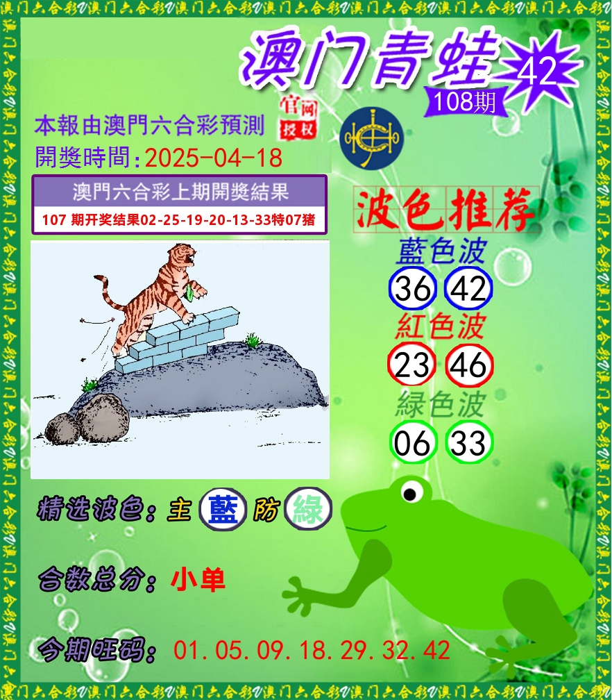青蛙系列42 第108期