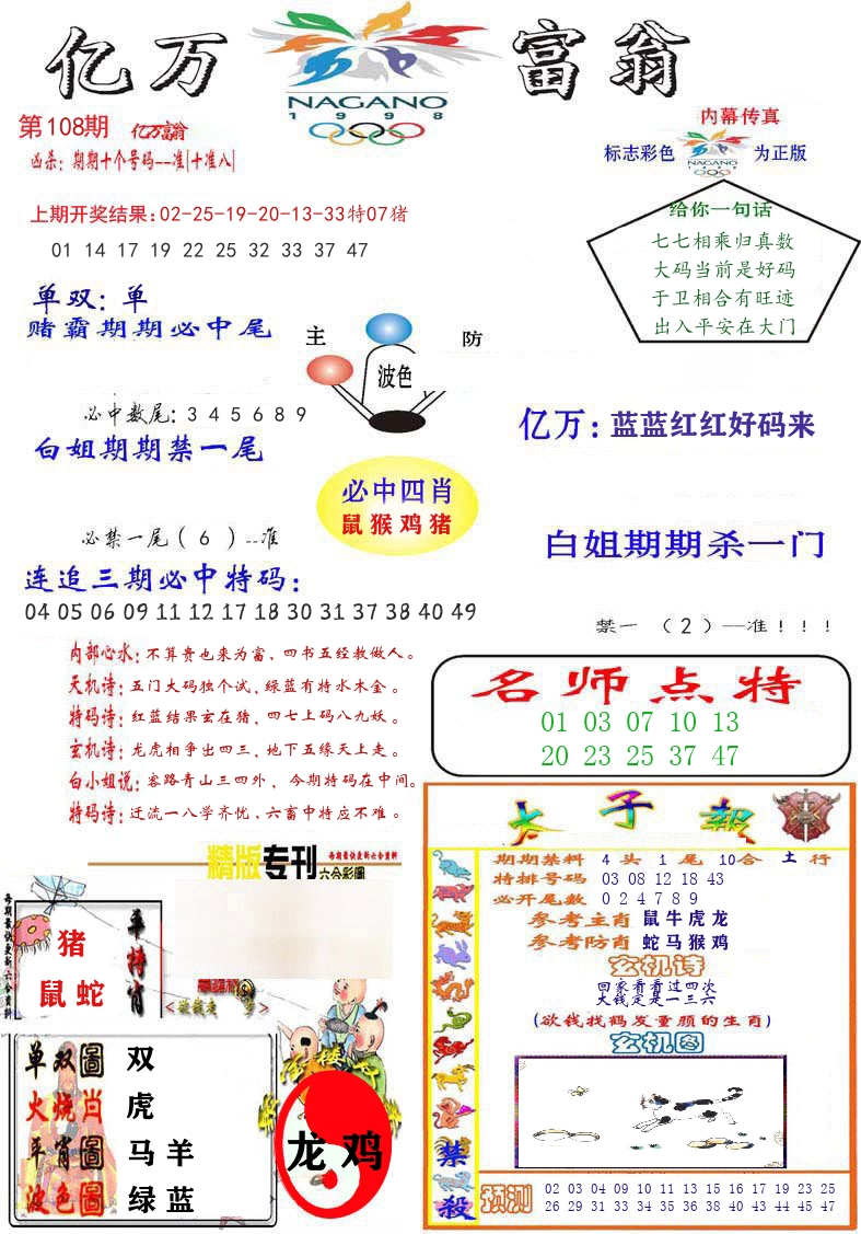 亿万富翁 第108期
