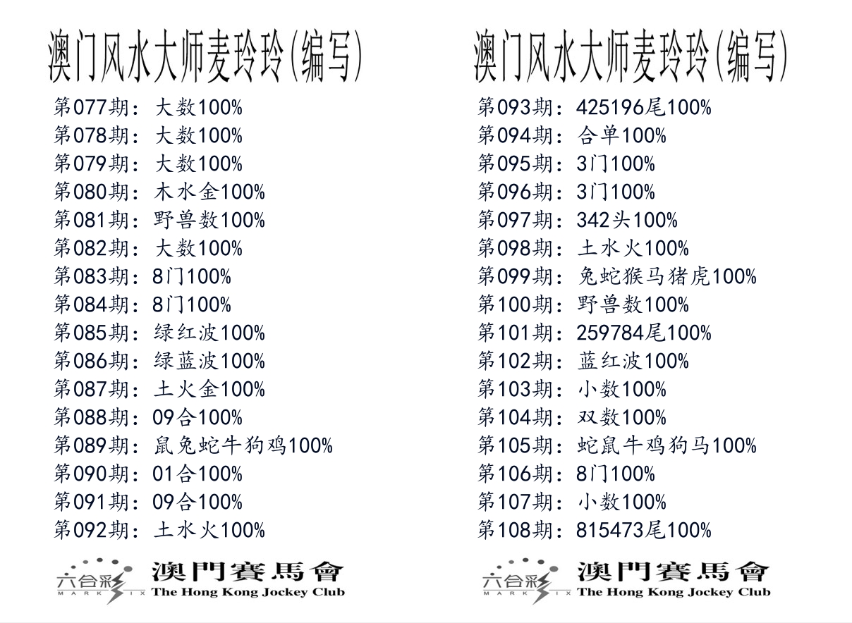 港麦大师 第108期