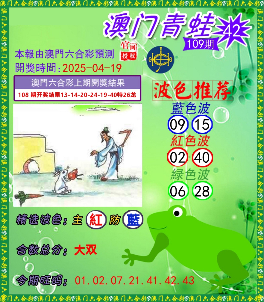 青蛙系列42 第109期