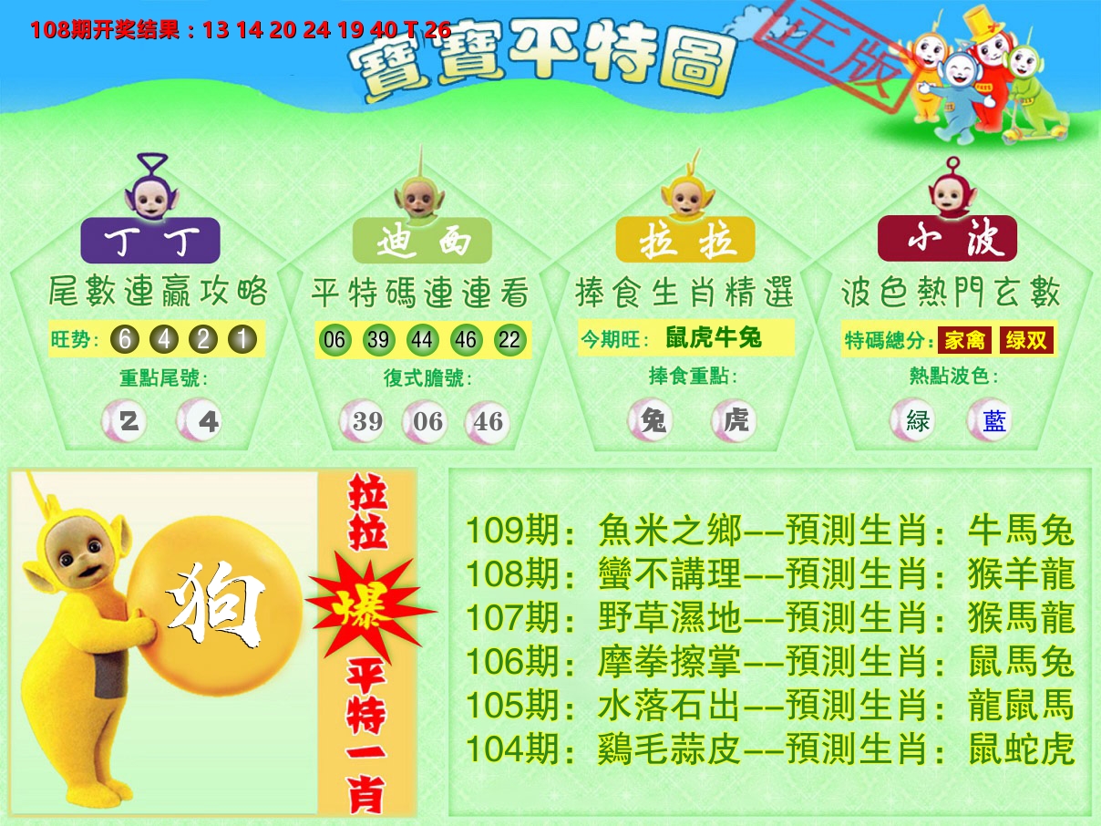 天线宝宝平特图 第109期