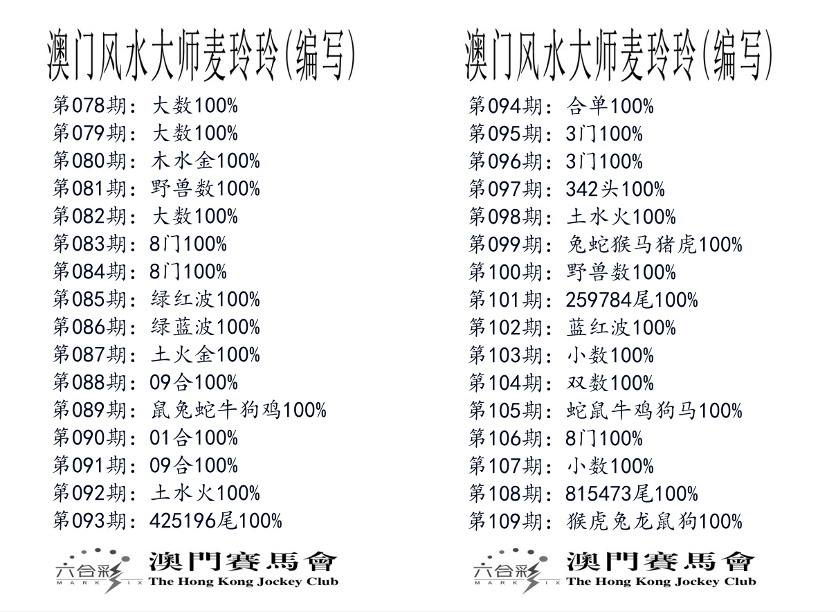 港麦大师 第109期