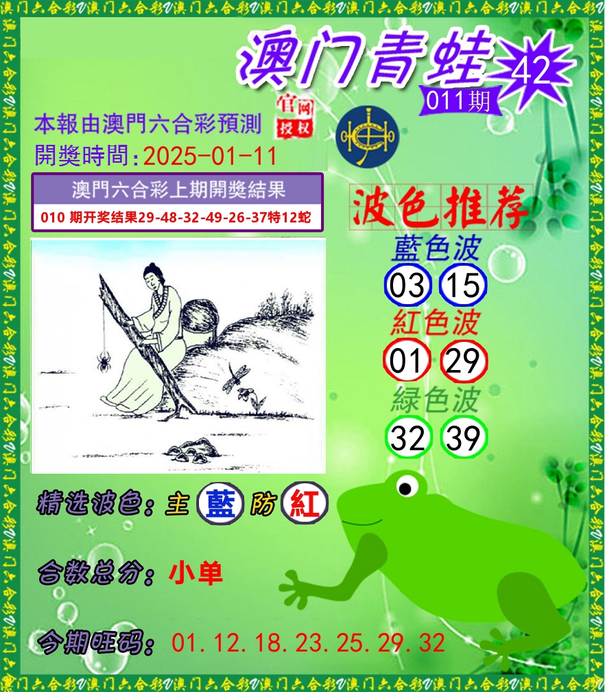 青蛙系列42 第11期