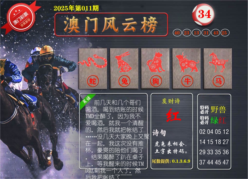 澳门风云榜 第11期