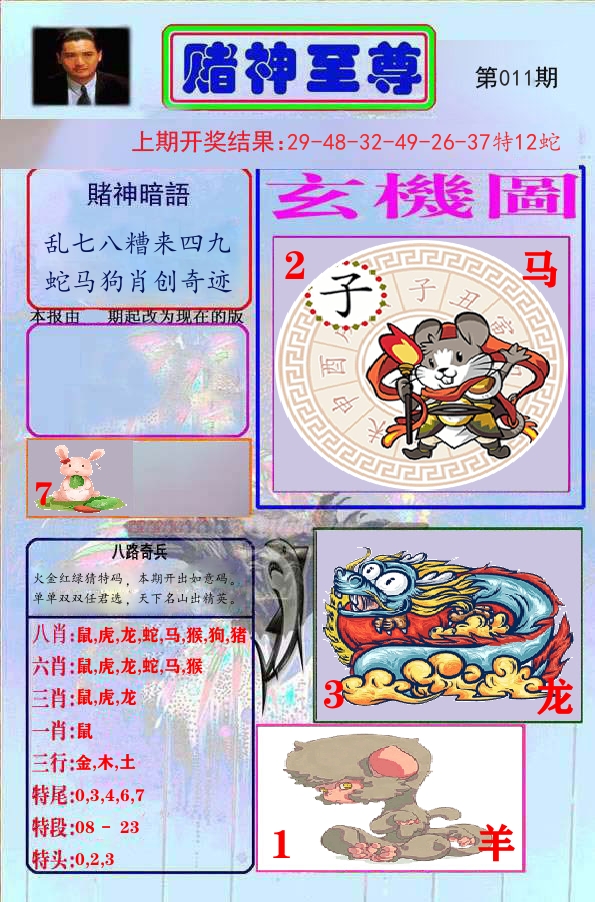 赌神至尊 第11期