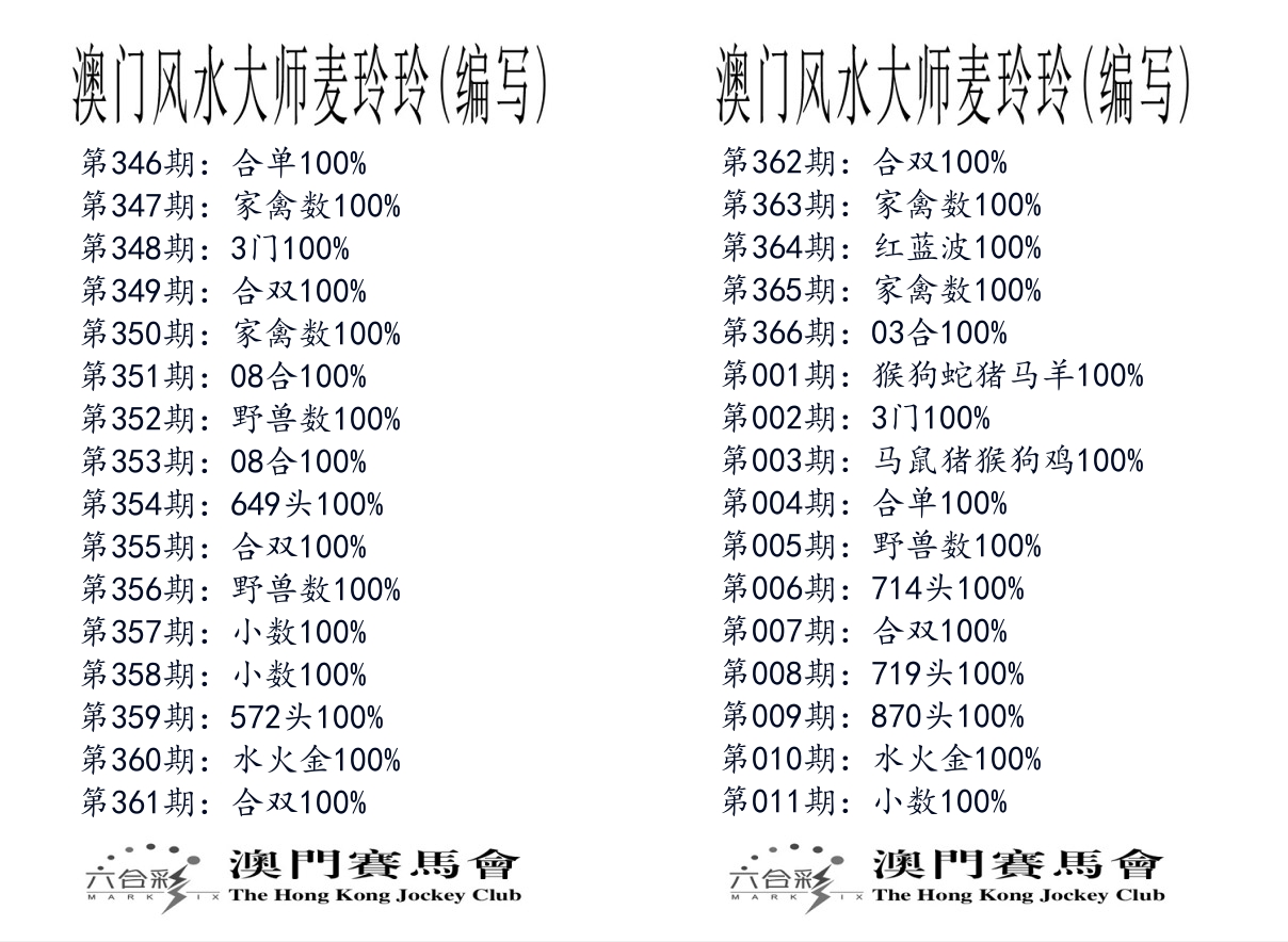 港麦大师 第11期