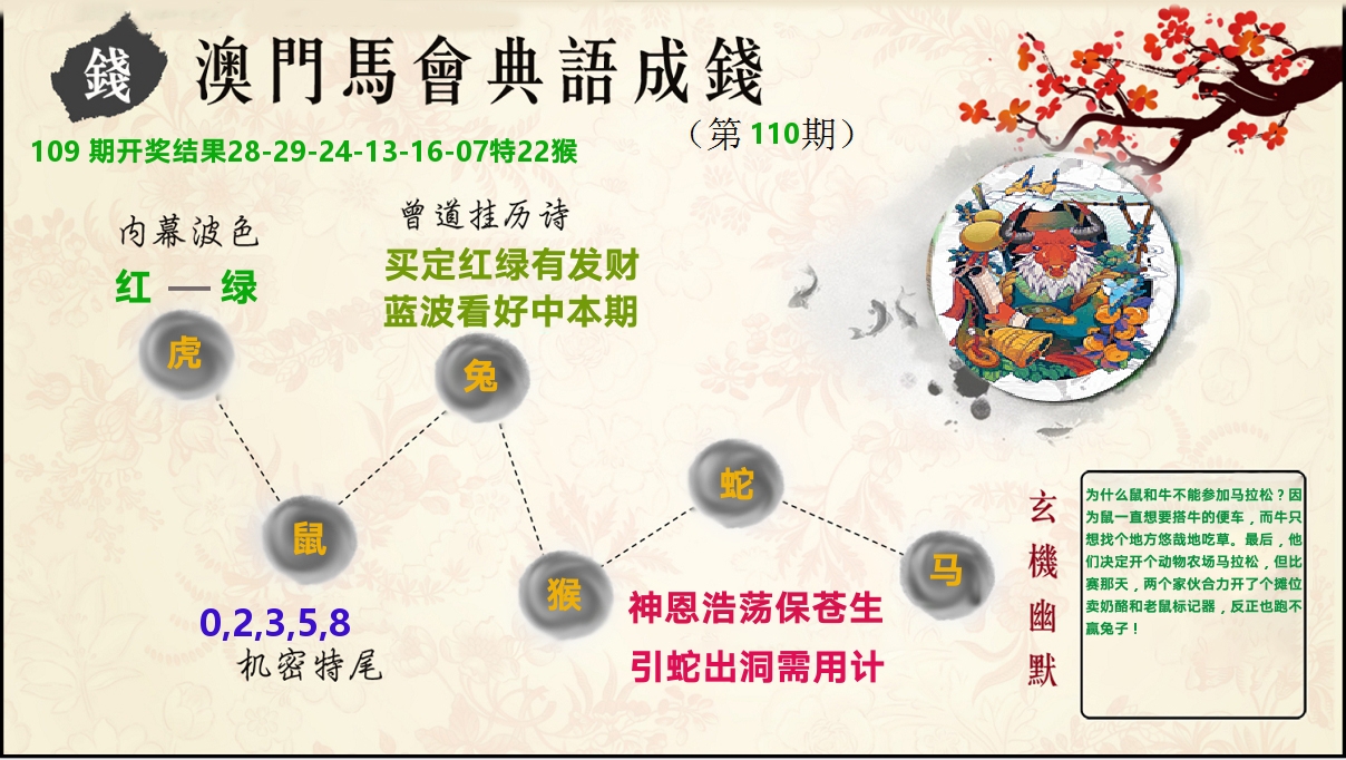 典语成钱 第110期