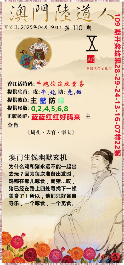 澳门陆道人 第110期