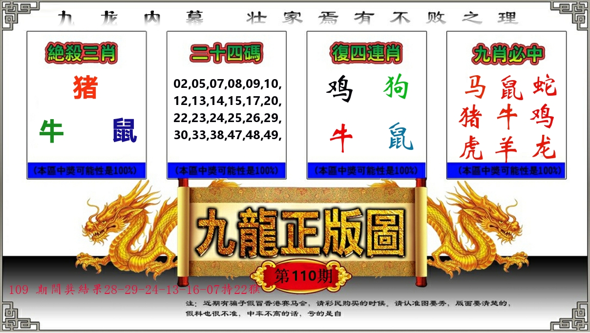 九龙正版图 第110期