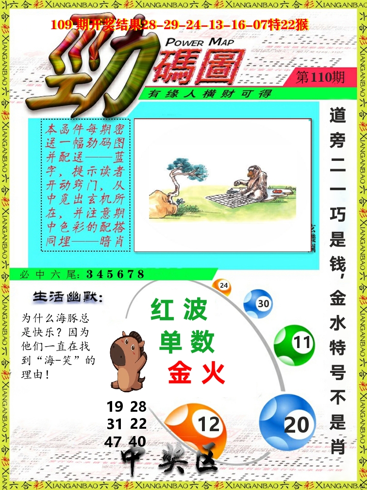 劲码图 第110期