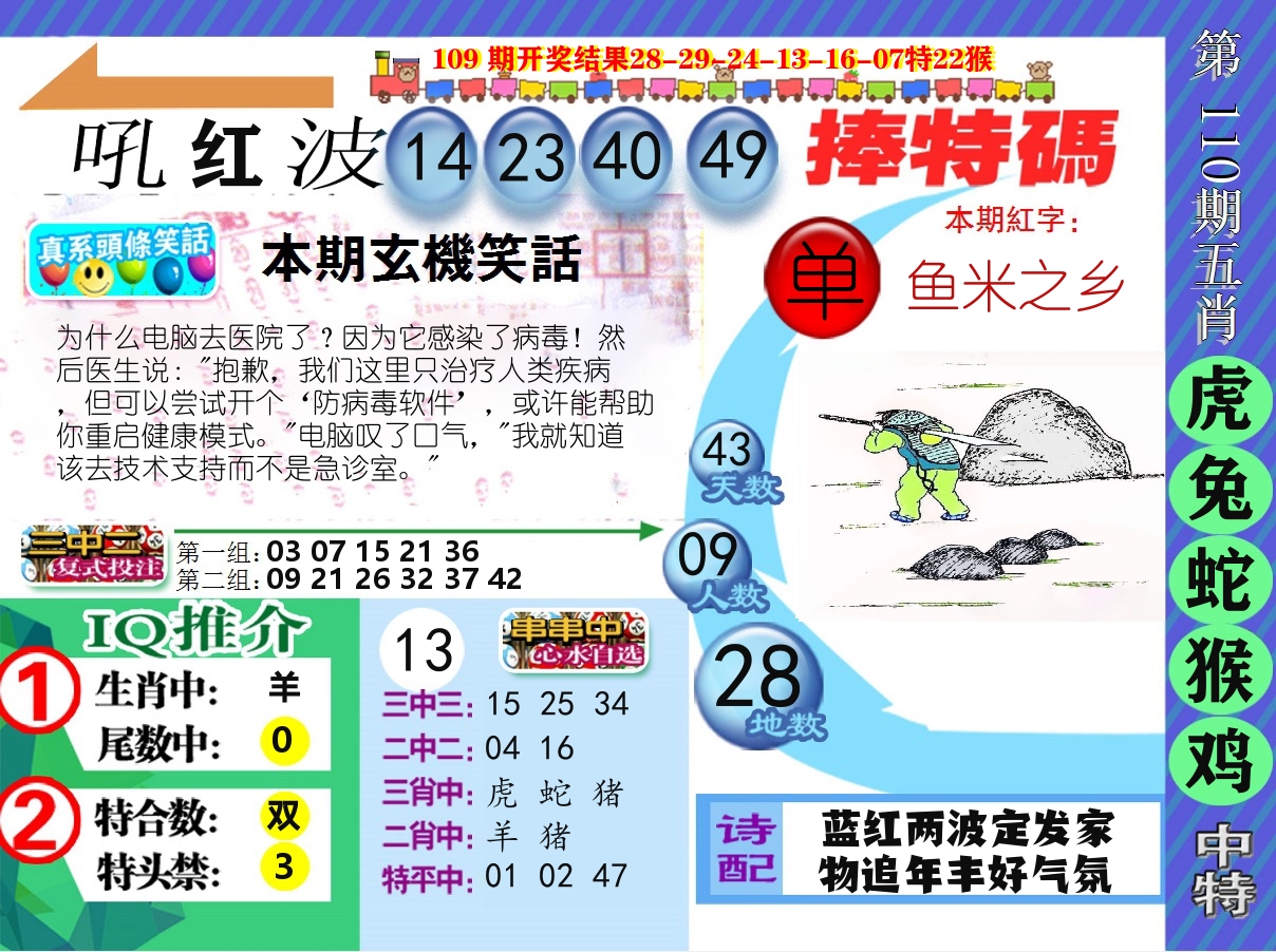 新特报 第110期