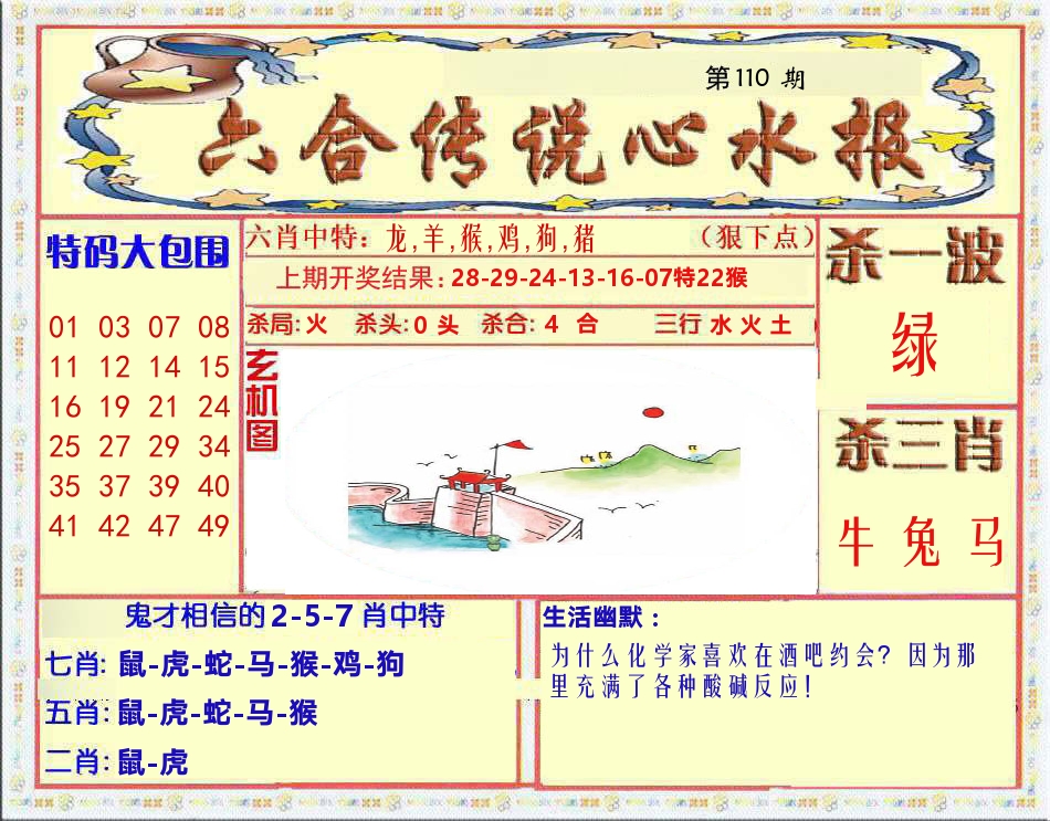 六合传说心水报 第110期