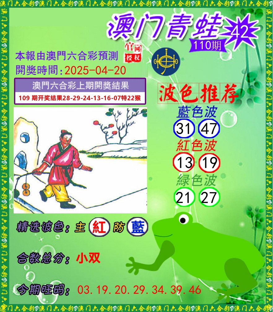 青蛙系列42 第110期