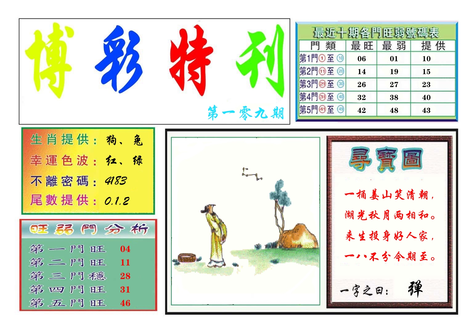 博彩特刊 第110期