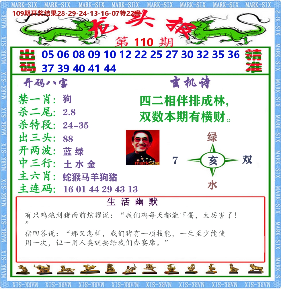 澳门龙头报 第110期