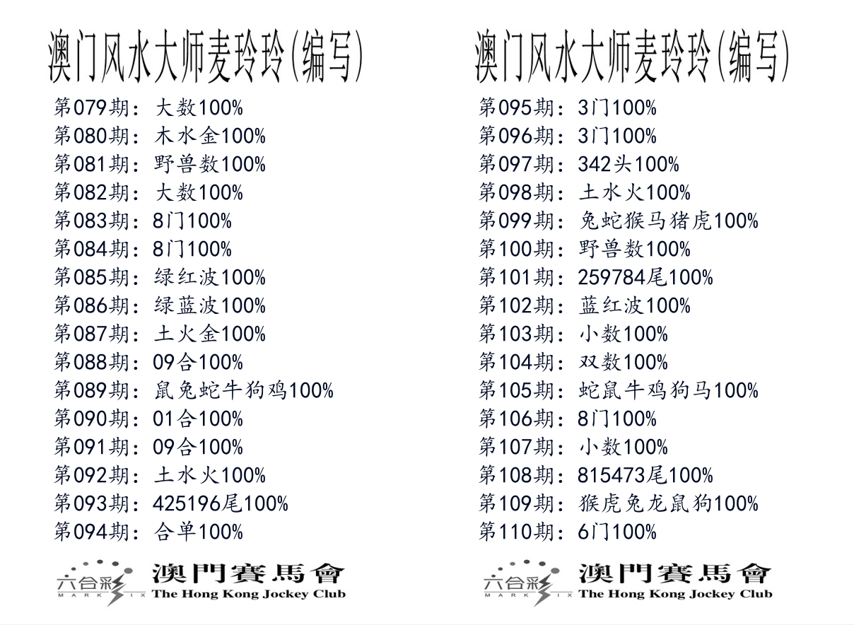 港麦大师 第110期