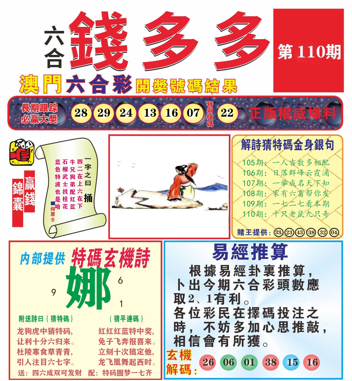澳门钱多多B 第110期