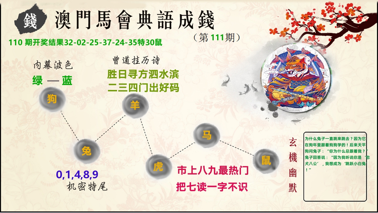 典语成钱 第111期