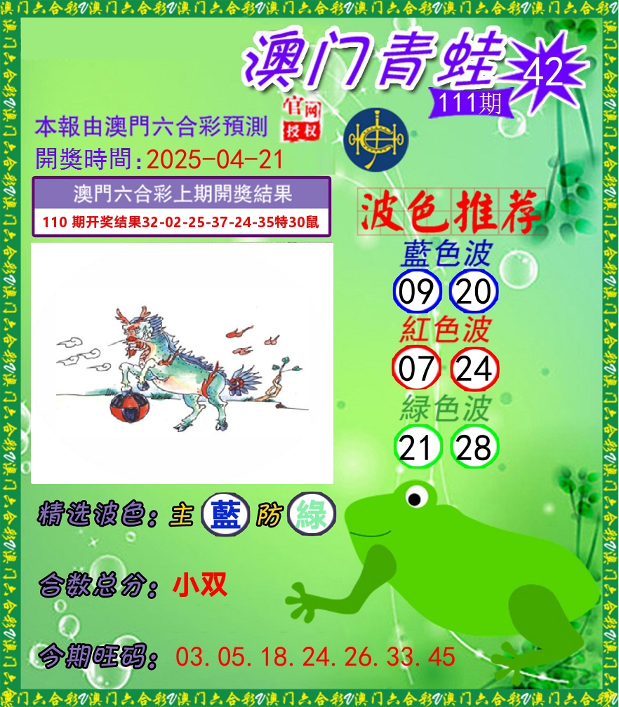 青蛙系列42 第111期